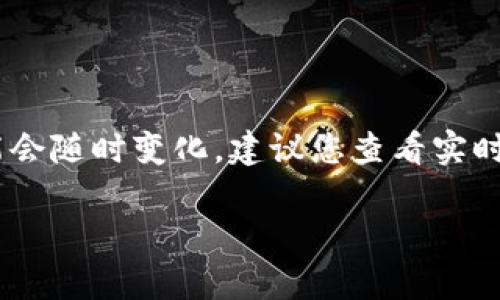 截至2023年10月，关于TP钱包和pig币的具体价格和市场动态可能会随时变化。建议您查看实时的加密货币交易所或金融市场应用，以获取最新的pig币价格信息。

如果您有其他问题或需要更详细的信息，欢迎随时询问！