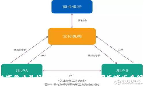 探寻数字货币最好的城市：你能猜到哪些城市在领先吗？