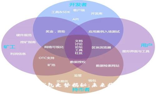 以太坊电子钱包走势揭秘：未来将会如何发展？