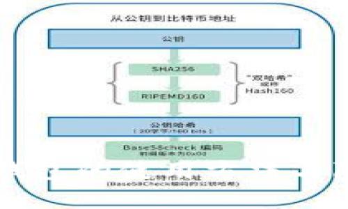 解密tP钱包的使用方法与隐藏功能