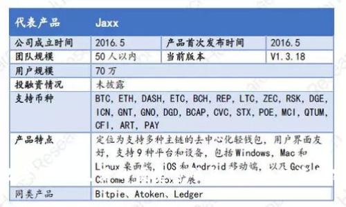 数字货币：生活的便捷密码与未来的投资秘密