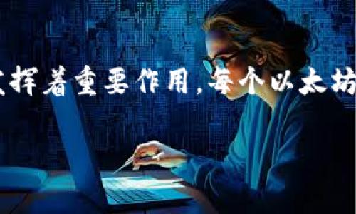 以太坊的钱包地址是一个由42个字符组成的字符串，通常以