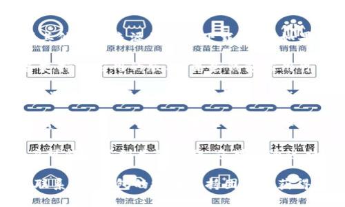 关于“t p钱包下载链接有问题”的问题，建议您采取以下几步来解决：

1. **检查网络连接**：确保您的设备连接到稳定的网络，有时网络问题会导致下载链接无法正常打开。

2. **更新浏览器**：如果您使用的是网页链接，尝试更新您的浏览器到最新版本，或使用不同的浏览器。

3. **换用其他链接**：查找官方网站或其他可靠来源的最新下载链接。如果可能，联系官方客服获取帮助。

4. **检查设备兼容性**：确认您的设备支持该应用的版本。某些钱包应用可能不支持所有类型的设备或操作系统。

5. **清除缓存和Cookies**：在您的浏览器中清除历史记录、缓存和Cookies，可能会帮助解决下载问题。

6. **尝试使用手机**：如果是在电脑上遇到问题，可以尝试用手机进行下载。

7. **查看社区或论坛**：有时，其他用户可能也遇到类似问题，您可以通过社区或论坛寻求解决方案。

如果以上方法未能解决问题，建议直接联系t p钱包的技术支持团队以获得进一步的帮助。