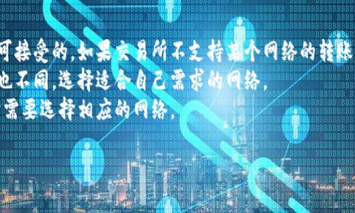 在将TP钱包转账到交易所时，选择适合的网络非常重要。这影响到交易的速度、费用以及安全性。以下是一些常用的网络选择及其特点：

1. **Ethereum (ERC-20)**：如果你想转账以太坊或以太坊上的代币，选择ERC-20网络是最常见的。不过，交易费用相对较高，尤其在网络拥堵的时候。

2. **BSC (Binance Smart Chain)**：BNB和BSC上的代币通过BSC网络转账通常手续费较低，同时速度较快，是很多用户的选择。

3. **Tron (TRC-20)**：Tron网络以其低费用和快速转账著称，特别适合在转账时节省成本。

4. **Polygon (MATIC)**：如果交易所支持MATIC，你可以选择Polygon网络，以享受更低的转账费用和更快的确认时间。

在选择网络时，你需要确认以下几点：

- 交易所支持的网络：确保选择的网络在交易所上是可接受的。如果交易所不支持某个网络的转账，将导致资金无法入账。
- 转账速度和费用：不同网络的转账速度和交易费用也不同，选择适合自己需求的网络。
- 代币类型：一些代币仅在特定的网络上发行，转账时需要选择相应的网络。

最后，请务必仔细检查相关信息，确保转账安全可靠。