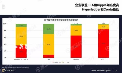 和关键词

如何轻松查询TP钱包地址及其资产？
