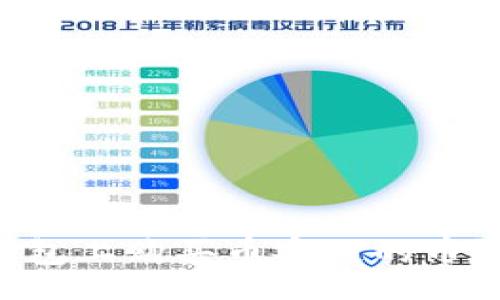 table
  tr
    td
      如何在TP钱包上购买币安链的币？你不可不知的步骤