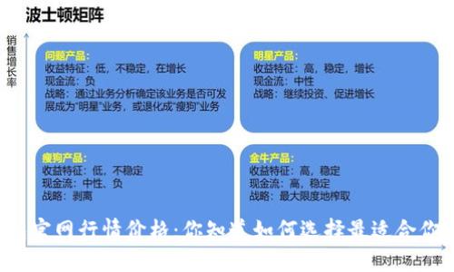 以太坊钱包官网行情价格：你知道如何选择最适合你的钱包吗？