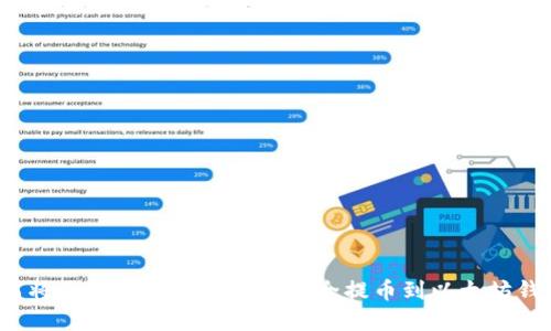 如何将火币上的数字资产安全提币到以太坊钱包？