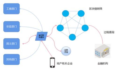 

TP钱包更新后打不开，背后隐藏了什么秘密？