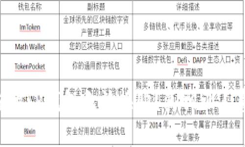 为什么你的TP钱包无法换购？真相让人意想不到！
