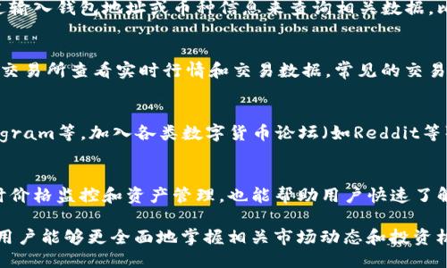 关于“T P钱包币”相关信息，用户可以通过以下方式进行查询：

1. 查询官方网站
首先，访问T P钱包的官方网站通常是获取最准确和最新信息的最佳途径。官方网站通常会提供最新的币种信息、市场行情以及钱包的使用指南。

2. 区块链浏览器
许多加密货币都有相应的区块链浏览器，您可以通过输入钱包地址或币种信息来查询相关数据，比如交易记录、余额等。例如：Etherscan、BscScan等。

3. 数字货币交易所
如果T P币在某些交易所上市，用户可以直接在这些交易所查看实时行情和交易数据。常见的交易所有Binance、Coinbase、Huobi等。

4. 社交媒体和社区论坛
关注T P钱包的官方社交媒体账户，如Twitter、Telegram等，加入各类数字货币论坛（如Reddit等），可以了解该币种的最新消息及用户的讨论。

5. 插件工具
一些浏览器插件和手机应用，专注于加密货币的实时价格监控和资产管理，也能帮助用户快速了解T P钱包币的动态。

综上，查询T P钱包币的信息，可以通过多种途径，让用户能够更全面地掌握相关市场动态和投资机会。