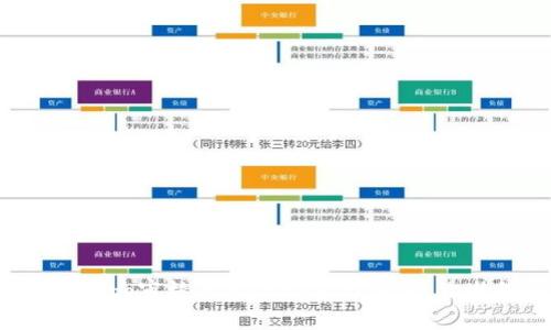 探索TP钱包Logo审核背后的秘密与价值，你准备好了吗？