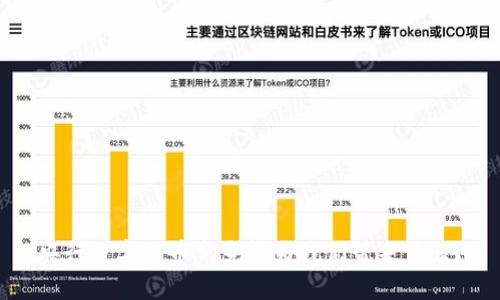 央行数字货币究竟能为我们带来什么？