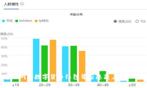 你知道深圳的数字货币红包背后隐藏着什么秘密吗？
