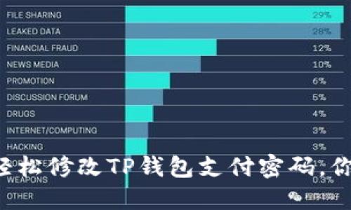 ### 如何轻松修改TP钱包支付密码，你准备好了吗？