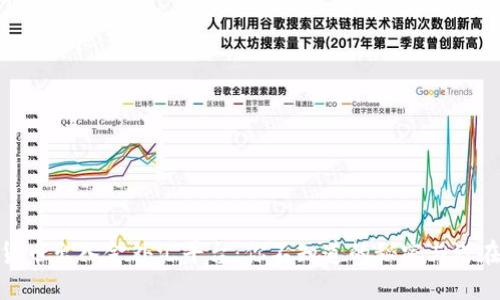 数字货币出入金外汇平台：你不知道的秘密与潜在风险
