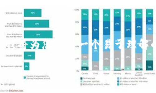 为了帮助您更好地理解“华为钱包应用图标”，我将为您设计一个易于理解的、关键词，并提供内容大纲。以下是具体内容：

你知道华为钱包应用图标背后的秘密吗？