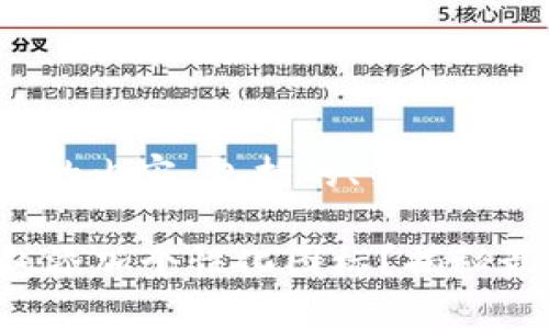 下面是您请求的内容，包括的、关键词、和内容大纲。

如何为TP钱包添加个性化图标？揭秘最简单的方法！