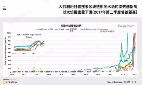 揭秘T P钱包闪兑功能：你不知道的快捷交易诀窍！