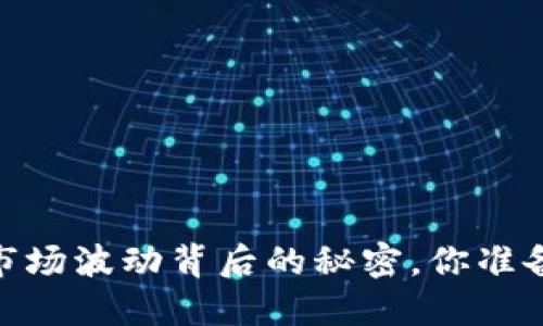 数字货币早盘图：市场波动背后的秘密，你准备好抓住机会了吗？