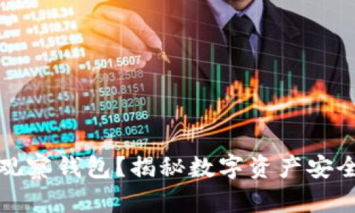 如何创建TP观察钱包？揭秘数字资产安全管理的秘密