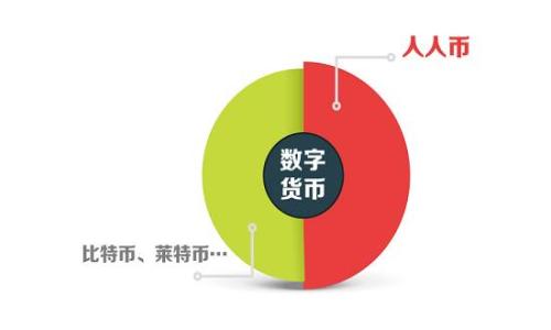 

TP钱包身份钱包：你的数字身份护航者，究竟有哪些神秘功能？