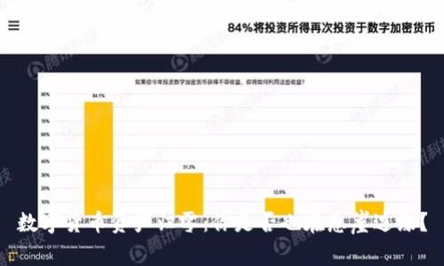 数字货币资产归零：你是否也在悬崖边缘？