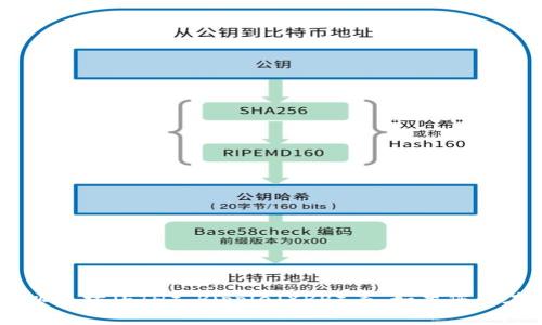 “03”并不是一个常见的数字货币名称。在数字货币的领域，有许多知名的加密货币，如比特币（BTC）、以太坊（ETH）、Ripple（XRP）等。如果您是在询问某种特定的数字货币或者有更多上下文，请提供更多信息，我会很乐意帮助您找到答案或解释。