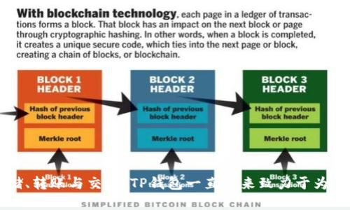 TP钱包（TokenPocket）是一款数字资产钱包，最初推出于2018年。它为用户提供了多种区块链资产的管理功能，支持多种主流公链和token的存储、转账与交易。TP钱包一直以来致力于为用户提供安全、便捷的数字货币管理服务，在区块链行业内也获得了一定的用户基础。如果您有更多关于TP钱包的具体问题或使用指南，欢迎询问！