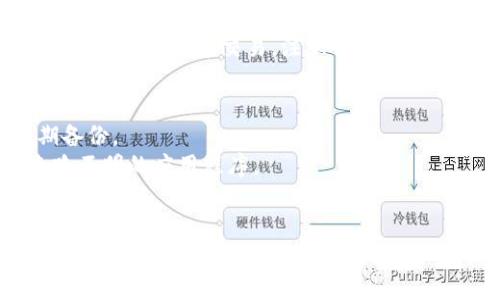 在创建TP钱包之前，首先要了解TP钱包是什么，它是一个基于区块链技术的数字货币钱包，支持多种加密货币的存储和交易。下面是创建TP钱包的一些步骤：

### 创建TP钱包的步骤：

1. 下载TP钱包应用
首先，您需要在您的手机上下载TP钱包的官方应用程序。您可以在App Store（对于iOS用户）或Google Play（对于Android用户）搜索“TP Wallet”进行下载。

2. 安装与打开应用
下载完成后，按照提示进行安装，并打开应用。如果您第一次使用该应用，将会看到欢迎页面。

3. 创建新钱包
在欢迎页面上，选择“创建新钱包”。应用会提供一些关于钱包的重要信息和使用提示，请仔细阅读并确认，通常需要点击“我同意”或“继续”来进行下一步。

4. 设置安全密码
接下来，您将需要设置一个安全密码。这个密码通常用于保护您的钱包，确保只有您可以访问。选择一个强密码，并且记住它。

5. 备份助记词
TP钱包会生成一组助记词，这组助记词是您恢复钱包的唯一手段。请务必将其安全备份，最好写在纸上并存放在安全的地方，不要将其保存到电子设备上。

6. 确认助记词
为了确保您已正确备份助记词，TP钱包会要求您重新输入这些助记词中的一些。请按要求完成这一步。

7. 钱包创建完成
现在，您的TP钱包已创建完成。您可以开始使用它来存储、接收和发送加密货币。

8. 充值与交易
最后，您可以通过转账或其他方式往您的TP钱包充值，并开始进行加密货币交易。注意合理管理您的资产，并保证安全。

### 注意事项：
1. **安全性**：务必确保您的手机安全，定期更改密码，定期备份。
2. **避免钓鱼**：确保您从官方渠道下载应用，避免下载来路不明的应用程序。
3. **保持更新**：定期更新您的TP钱包，确保安全性和功能性。

通过以上步骤，您可以顺利创建并使用TP钱包进行数字货币的管理与交易。如有任何疑问，建议参考TP钱包的官方文档或支持渠道。