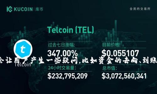 很高兴你对TP钱包的闪兑功能感兴趣。闪兑是一种快速便捷的数字货币兑换方式，但会让用户产生一些疑问，比如资金的去向、到账时间等。以下是关于TP钱包闪兑的一些主要内容，希望能帮助你更好地理解这个功能。

### TP钱包闪兑：你的资金究竟去向何方？