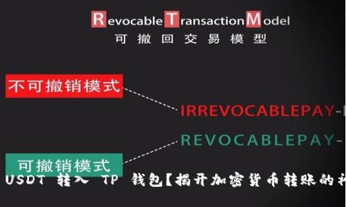 如何将 USDT 转入 TP 钱包？揭开加密货币转账的神秘面纱