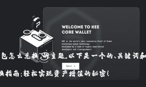 关于“TP钱包怎么兑换”的主题，以下是一个的、关键词和内容大纲：

TP钱包兑换指南：轻松实现资产增值的秘密！