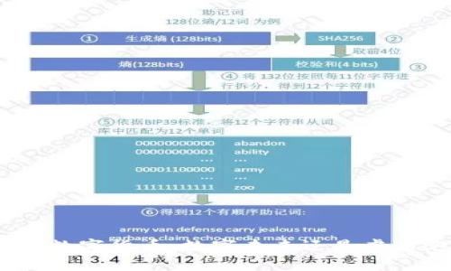 : 河北数字货币：数字未来还是虚幻泡影？
