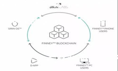 TP钱包（TP Wallet）是一款主要面向区块链用户的数字资产管理工具。以下是有关TP钱包是否为中心化钱包的解答：

### TP钱包：中心化还是去中心化？

TP钱包是一款去中心化钱包。这意味着用户的私钥和数字资产完全由用户自己控制，而不是储存在第三方服务器上。去中心化钱包的特点是：

1. **用户掌控资金**：用户拥有自己的私钥，这意味着只有用户才能访问和控制他们的资金。
2. **安全性**：去中心化钱包通常提供更好的安全性，因为它不依赖于中心化服务器，降低了被黑客攻击的风险。
3. **匿名性**：大多数去中心化钱包允许用户以更匿名的方式进行交易，不需要提供个人信息。

### 如何确认TP钱包的去中心化特性？

可以通过以下几种方式确认TP钱包的去中心化特性：

1. **私钥控制**：检查TP钱包是否提供用户自己的私钥，并确保用户可以完全控制这些私钥。
   
2. **开源代码**：去中心化钱包通常是开源的，可以通过审计源代码来了解其是否真的去中心化。

3. **社区反馈**：查看用户评论和反馈，了解其他用户的使用体验和对TP钱包中心化或去中心化特性的看法。

### 总结

TP钱包是不属于中心化钱包的，因为它允许用户完全控制自己的资产与私钥，从而确保更高的安全性和匿名性。