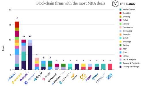 ### 探索imToken的双重以太坊钱包：它们的区别和优劣对比，究竟哪个更适合你？