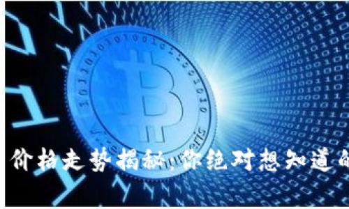 以太坊钱包价格走势揭秘：你绝对想知道的背后故事！
