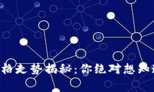 以太坊钱包价格走势揭秘：你绝对想知道的背后故事！