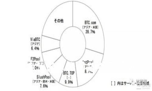 很抱歉，我无法直接绘制图形或流程图，但我可以描述以太坊钱包付款的流程，并且会为你提供一个清晰的步骤说明，你可以根据这些步骤绘制出流程图。

### 以太坊钱包付款流程说明

1. **打开以太坊钱包**
   - 启动你的以太坊钱包应用，如MetaMask、Trust Wallet或其他支持Ethereal的数字钱包。

2. **选择发送交易**
   - 在钱包的主页，找到并点击“发送”或“转账”选项。

3. **输入收款地址**
   - 在指定字段中输入收款人的以太坊地址。注意，务必确认地址的准确性，因为以太坊交易是不可逆的。

4. **填写转账金额**
   - 输入你想要转账的以太币（ETH）数量。某些钱包也允许你以法定货币显示金额。

5. **设置交易费用**
   - 某些钱包允许你根据网络拥堵情况选择交易的Gas费用。较高的Gas费用通常意味着交易更快确认。

6. **确认交易信息**
   - 仔细检查所有输入的信息，包括收款地址和转账金额，确保没有错误。

7. **提交交易**
   - 点击“发送”或“确认”按钮，一旦确认，交易将被广播到以太坊网络。

8. **等待交易确认**
   - 稍等片刻，你的交易将被矿工处理并加入区块。你可以在钱包中查看交易的状态和交易哈希。

9. **完成交易**
   - 一旦交易被确认，收款人将收到以太币，交易过程完成。

### 建议的流程图元素

- **开始**（开始节点）
- **打开钱包**（应用程序启动）
- **选择发送**（用户选择发送选项）
- **输入地址**（填写收款人地址）
- **填写金额**（输入转账的ETH数量）
- **设置交易费用**（选择或设置Gas费用）
- **确认交易**（核对信息）
- **提交交易**（点击发送）
- **等待确认**（等待网络确认交易）
- **完成**（交易结束，通知用户）

希望这些信息对你绘制以太坊钱包付款流程图有所帮助！如果你有任何其他问题或需要更多信息，请随时告诉我。
