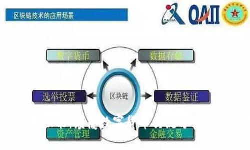 TP钱包的聊天功能：颠覆数字货币交流方式的秘密是什么？