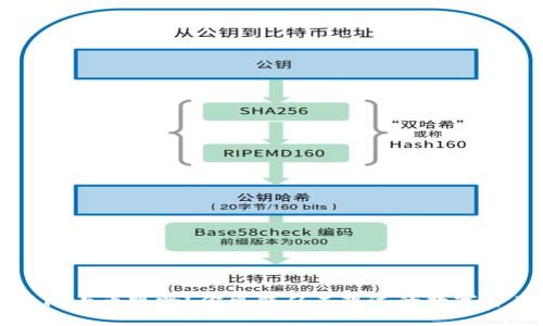 t p钱包可以防止币跌吗？你可能从未想过的数字资产保护方式！