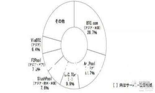 未来金融的颠覆者：P2P数字货币会彻底改变我们的生活吗？