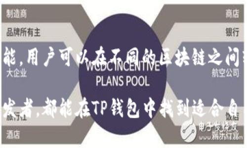 TP钱包（TokenPocket）是一款广受欢迎的数字资产钱包，主要面向区块链用户。它不仅支持多种区块链资产的存储和管理，还提供了丰富的去中心化金融（DeFi）服务。TP钱包的市场主要集中在以下几个领域：

1. 加密货币用户
TP钱包的主要用户群体是加密货币投资者和交易者。随着越来越多的人开始接触数字货币，TP钱包凭借其简单易用的界面和强大的功能，成为了许多新用户的首选。

2. 去中心化金融（DeFi）
TP钱包为用户提供DeFi相关的服务，如流动性挖矿、借贷、交易等。这使得它在DeFi生态系统中占据了一席之地，尤其是在以太坊和币安智能链等热门平台上。

3. NFT市场
随着NFT（非同质化代币）的兴起，TP钱包用户也越来越多地参与到NFT的交易和管理中。TP钱包支持多种NFT标准，为用户提供便捷的NFT管理工具。

4. 区块链开发者
TP钱包不仅面向普通用户，也吸引了许多区块链开发者。开发者可以使用TP钱包的API接口，方便地集成数字资产管理功能到自己的应用中，拓展其市场。

5. 生态系统伙伴
TP钱包与多种区块链项目和生态系统合作，为用户提供更多的服务和扩展性。通过跨链功能，用户可以在不同的区块链之间转移资产，增强了TP钱包的吸引力。

总体来看，TP钱包的市场涵盖了广泛的用户群体，从普通加密货币用户到专业的区块链开发者，都能在TP钱包中找到适合自己的功能和服务。随着区块链技术和数字资产的不断普及，TP钱包的市场前景也更加广阔。