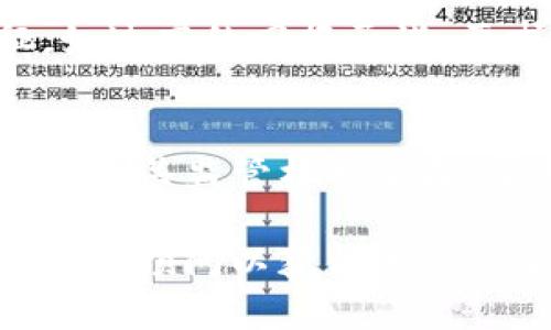 在处理虚假空投的情况下，确保安全是最重要的。以下是一些步骤可以帮助您应对这种情况：

### 1. **确认空投的真实性**
   - 在参与任何空投之前，请务必通过官方渠道验证其真实性。访问该项目的官方网站或社交媒体，查看是否有相关公告和信息。

### 2. **保持钱包的安全**
   - 如果您已经收到了虚假空投，立即检查您的钱包安全性。不要随便点击陌生链接或下载不明应用程序，保持钱包安全是首要任务。

### 3. **删除虚假代币**
   - 如果您的钱包显示了未确认的代币，可以选择将其从钱包中删除。大多数钱包允许用户隐藏未使用的代币，帮助您保持钱包界面的整洁。

### 4. **更改私钥和密钥**
   - 如果您认为您的钱包可能受到威胁，及时更新安全设置，包括更改助记词或私钥，开启双重认证（2FA）等，以确保任何未授权访问被阻止。

### 5. **向社区寻求帮助**
   - 加入相关的加密货币论坛或社区（如Twitter、Reddit），看看其他用户是否遇到类似的问题，并获取他们的建议和支持。

### 6. **警惕未来的骗局**
   - 增强自己的安全意识，学习识别空投诈骗的常见特征，如过高的回报承诺、要求提供个人信息等，避免未来再次受骗。

### 7. **向相关平台报告**
   - 如果您发现某个空投为虚假空投，可以向交易平台或者相关监管机构举报，帮助保护其他用户。

保持警惕，安全使用您的钱包。如有必要，请咨询专业的加密货币顾问以获得进一步帮助。