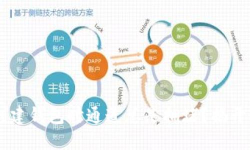 为何 TP 创建钱包时通道总是拥堵？揭开背后的秘密