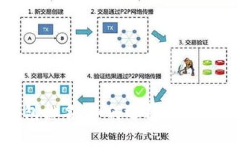 以太坊冷钱包排名：如何选择最安全的存储方式？