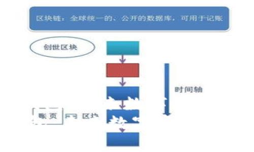 《币安币与TP钱包：未来数字资产管理的新篇章》
币安币与TP钱包：未来数字资产管理的新篇章
