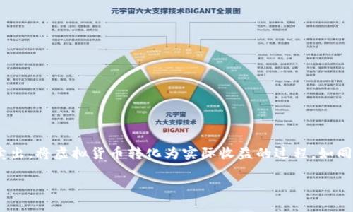 要将您的TP钱包中的以太坊（ETH）卖出去，您可以按照以下步骤进行操作。请确保您已了解整个过程，并在操作前确认您的交易所账户已经设置完毕。

第一步：选择合适的交易所
在卖出以太坊之前，您需要选择一个支持以太坊的加密货币交易所。常见的交易所有Binance、Coinbase、Huobi等。在选择时，注意以下几点：
ul
    li交易所的信誉和安全性/li
    li交易费用/li
    li用户界面的友好程度/li
    li是否支持法币出入金/li
/ul

第二步：在交易所创建账户
如果您还没有在交易所创建账户，您需要完成注册。通常需要提供电子邮件地址、手机号码及身份证明文件。完成后，记得启用双因素认证增加账户的安全性。

第三步：将以太坊转入交易所
完成账户注册后，您需要将TP钱包中的以太坊转入交易所。打开交易所，找到“充值”或“存款”选项，选择以太坊（ETH），系统会生成一个以太坊地址。您需要将TP钱包中的以太坊发送到这个地址。以下是详细步骤：
ol
    li打开TP钱包并找到以太坊（ETH）选择。/li
    li点击“发送”选项，输入交易所提供的以太坊地址。/li
    li输入您希望发送的以太坊数量，并确认交易。/li
/ol

第四步：确认交易已完成
在TP钱包中发起的以太坊转账，一般需要几分钟至几十分钟不等的时间才会确认。您可以在交易所的“充值记录”中查看交易状态。确保以太坊已成功到达您的交易所账户。

第五步：进行交易
一旦您的以太坊到账，您就可以开始进行交易了。在交易所界面找到以太坊交易对（例如ETH/USD或ETH/USDT），然后选择“卖出”选项：
ol
    li选择您要卖出的以太坊数量。/li
    li确认交易价格及卖出方式（市价单、限价单等）。/li
    li点击“确认卖出”进行交易。/li
/ol

第六步：提取法币或其他加密货币
当您的卖出交易完成后，您的账户中会显示您获得的法币或其他加密货币。接下来，您可以选择将法币提取到您的银行账户，或者用其购买其他加密货币：
ul
    li在交易所找到“提现”或“取款”选项，选择您的账户余额。/li
    li填写相关提款信息（如银行账户信息）。/li
    li确认提现请求并遵循交易所的步骤完成提取。/li
/ul

注意事项
在进行以太坊出售及提取过程中，需要注意以下几点：
ul
    li了解并关注市场价格波动，选择最佳卖出时机。/li
    li警惕交易手续费及提现费用，选择最低费用的方式进行操作。/li
    li确保网络安全，防止个人信息泄露及资金被盗。/li
/ul

总结
退出加密货币交易的过程看似复杂，但一步一步来，每个环节清晰明了，您就能将TP钱包中的以太坊顺利卖出。将虚拟货币转化为实际收益的过程，如同逐渐把一幅美丽的画作展现在众人面前。只需要精心操作，您也可以从这场数字财富的探索中收获满满。 

记住，任何投资都伴随着风险，请在做出决策前做好充分的调查与准备。