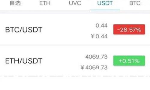 思考一个易于大众且的，设计开放式，留下悬念

区块链钱包：它真的是以太坊钱包吗？揭开真相的面纱！