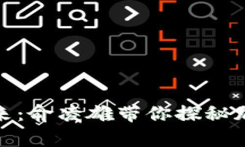 数字货币的未来：俞凌雄带你探秘加密世界的奥秘